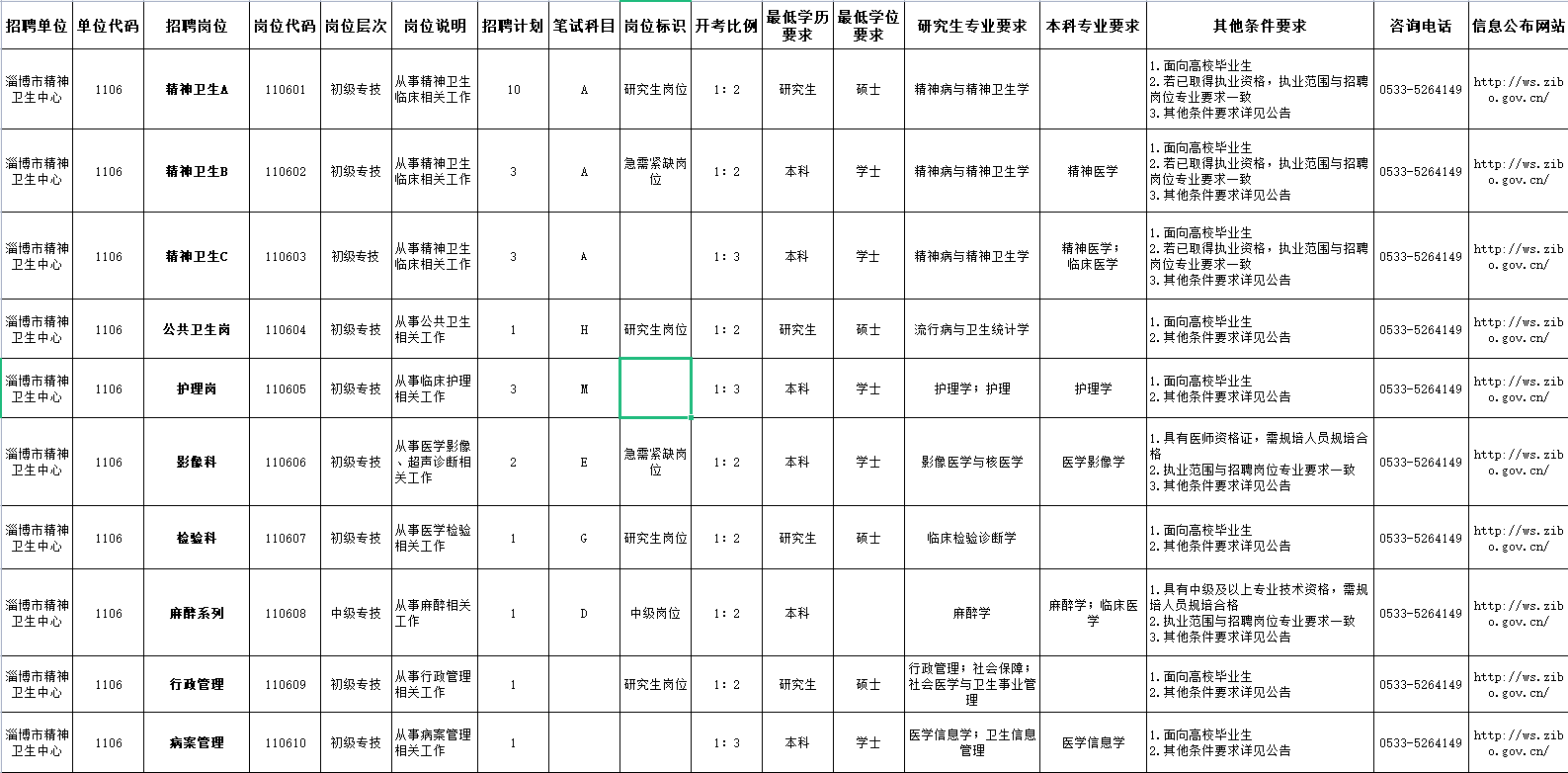 招聘.png 招聘.png